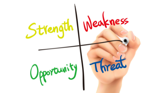 SWOT-analysis-strengths-weakesses-opportunities-threats.png
